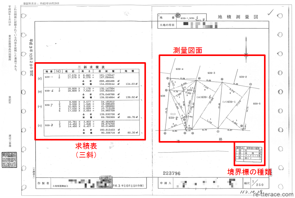 公図・地積測量図・実測図とは？違いや見方・取得方法などを解説！ 弦本卓也の学びのノート