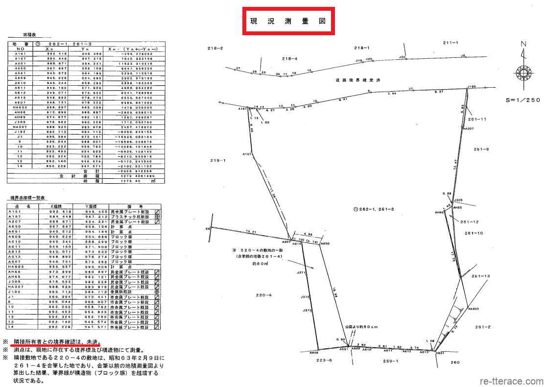 公図・地積測量図・実測図とは？違いや見方・取得方法などを解説！ 弦本卓也の学びのノート